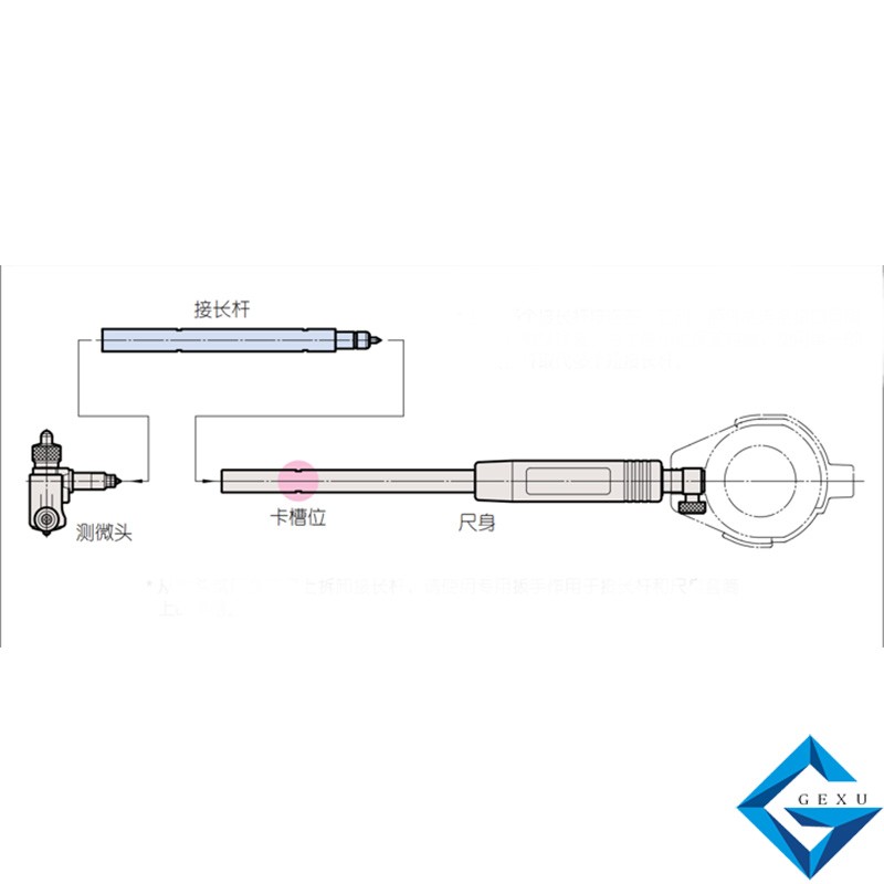 內徑表511-705，CG-250AX